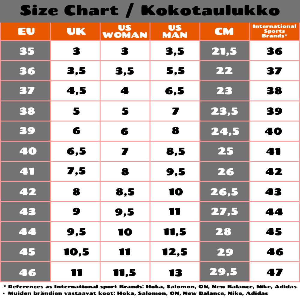 FESSURA®:n CHANGE® Miesten ja Naisten tennarit kokotaulukko.